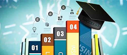 從產(chǎn)品內(nèi)核到品牌表達 以知識挖掘驅(qū)動的內(nèi)容營銷新范式